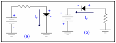 2251_forward biased pn junction.png